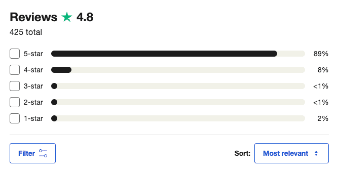 Sproutt Trustpilot Ratings